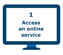 1 Access an online service.
